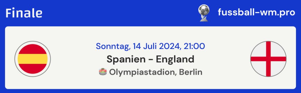 EM 2024 Finaltipp, Spanien - England